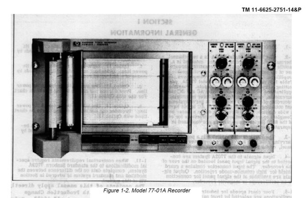 1966 Hewlett-Packard - 7701A Single-Channel Oscillograph ManualPage2